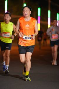 BIB: 22768, 2011, 24069
                            <button type="button" onclick="openModal(20917646)" class="btn btn-primary btn-sm float-right btn-popup" data-toggle="modal" data-target=".modal-high-quality">
                        <i class="fas fa-shopping-cart"></i> Add to Cart
                    </button>
                                            <button type="button" onclick="isThisMe(20917646, true)" class="btn btn-success btn-sm float-right btn-popup btn-isme hidden" data-toggle="tooltip" data-placement="bottom" title="นี่คือรูปของคุณใช่ไหม คลิกที่นี่เพื่อเอาเข้าอัลบั้ม">
                        <i class="fas fa-plus"></i> Add to album
                    </button>
                    <button type="button" onclick="isThisMe(20917646, false)" class="btn btn-warning btn-sm float-right btn-popup btn-isnotme hidden">
                        <i class="fas fa-ban"></i> Remove from album
                    </button>